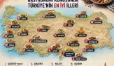 Gastronomide Markalaşma Dönemi: Türkiye Kültür Mirasını Tabaklarda Sunuyor