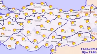 Meteorolojiden Kritik Uyarı: Türkiye Genelinde Yağışsız Dönem Başlıyor