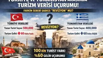 Turizm İstatistiklerinde “Komşu” Detayı Dikkat Çekti