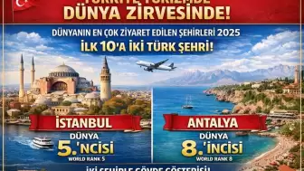 Dünya Turizminde Türk Damgası: İstanbul ve Antalya En Çok Ziyaret Edilen 10 Şehir Arasında!