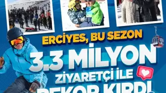 ERCİYES’TEN TARİHİ KAPANIŞ: 3.3 MİLYON ZİYARETÇİYLE TÜM ZAMANLARIN REKORU KIRILDI!