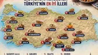 Gastronomide Markalaşma Dönemi: Türkiye Kültür Mirasını Tabaklarda Sunuyor
