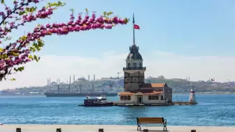 Yurt Genelinde Isınma Dalgası: Sıcaklıklar 2 İla 4 Derece Arasında Artış Gösterecek