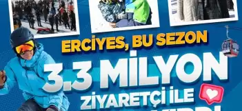 ERCİYES’TEN TARİHİ KAPANIŞ: 3.3 MİLYON ZİYARETÇİYLE TÜM ZAMANLARIN REKORU KIRILDI!