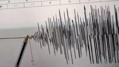 Ciroft’ta Gece Yarısı Deprem: 5,1 Büyüklüğünde Sarsıntı!