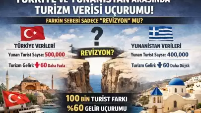 Turizm İstatistiklerinde “Komşu” Detayı Dikkat Çekti