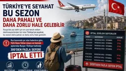 Rus Turist İçin Türkiye Tatili Bu Sezon Daha Maliyetli: Fiyat Artışının Nedenleri