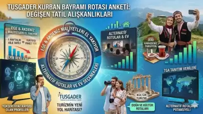 Kurban Bayramı Anketi Açıklandı: Yerli Turistin Tatil Alışkanlıkları Kökten Değişti