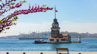 Yurt Genelinde Isınma Dalgası: Sıcaklıklar 2 İla 4 Derece Arasında Artış Gösterecek