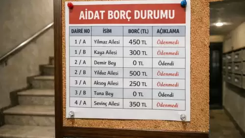 Apartmanlarda ‘Borçlu Listesi’ Dönemi Kapandı: İsim İfşa Etmek Artık Yasak!