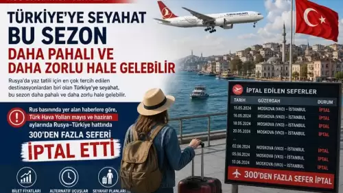 Rus Turist İçin Türkiye Tatili Bu Sezon Daha Maliyetli: Fiyat Artışının Nedenleri
