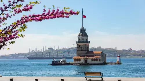 Yurt Genelinde Isınma Dalgası: Sıcaklıklar 2 İla 4 Derece Arasında Artış Gösterecek