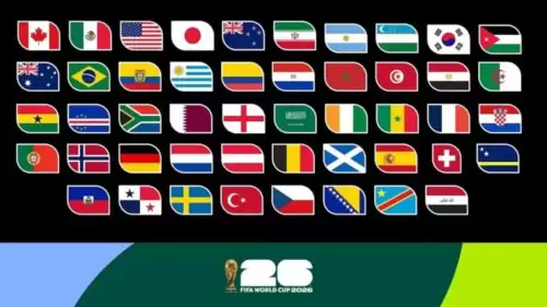 2026 FIFA Dünya Kupası'nda 48 ülkeden 1248 oyuncu yer alacak