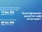 Atama Bekleyen Yüz Binler, Boş Kalan Kürsüler! Türk Eğitim-Sen Açıkladı: 62 İlde 71 Bin Ücretli Öğretmen Görevde, Sadece 10 Bin Atama Yaraya Merhem Olur mu?