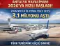 Antalya Havalimanı’nda 3 Milyon Yolcu Barajı Geçildi