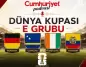 2026 Dünya Kupası E Grubu Analizi: Favori Almanya, Dinamik Ekvador, Güçlü Fildişi Sahili ve Peri Masalıyla Curaçao