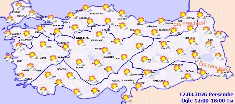 Meteorolojiden Kritik Uyarı: Türkiye Genelinde Yağışsız Dönem Başlıyor