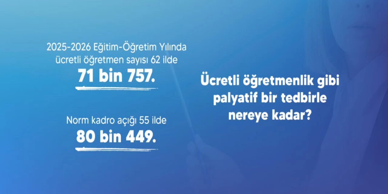 Atama Bekleyen Yüz Binler, Boş Kalan Kürsüler! Türk Eğitim-Sen Açıkladı: 62 İlde 71 Bin Ücretli Öğretmen Görevde, Sadece 10 Bin Atama Yaraya Merhem Olur mu?