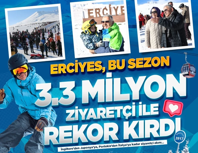 ERCİYES’TEN TARİHİ KAPANIŞ: 3.3 MİLYON ZİYARETÇİYLE TÜM ZAMANLARIN REKORU KIRILDI!