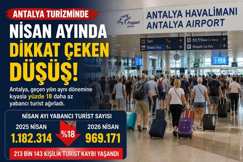 Antalya Turizminde Nisan Düşüşü: Yabancı Turist Sayısında Yüzde 18 Gerileme